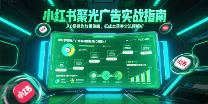 小红书聚光广告实战指南，从0搭建到放量策略，低成本获客全流程解析-涵知项目站