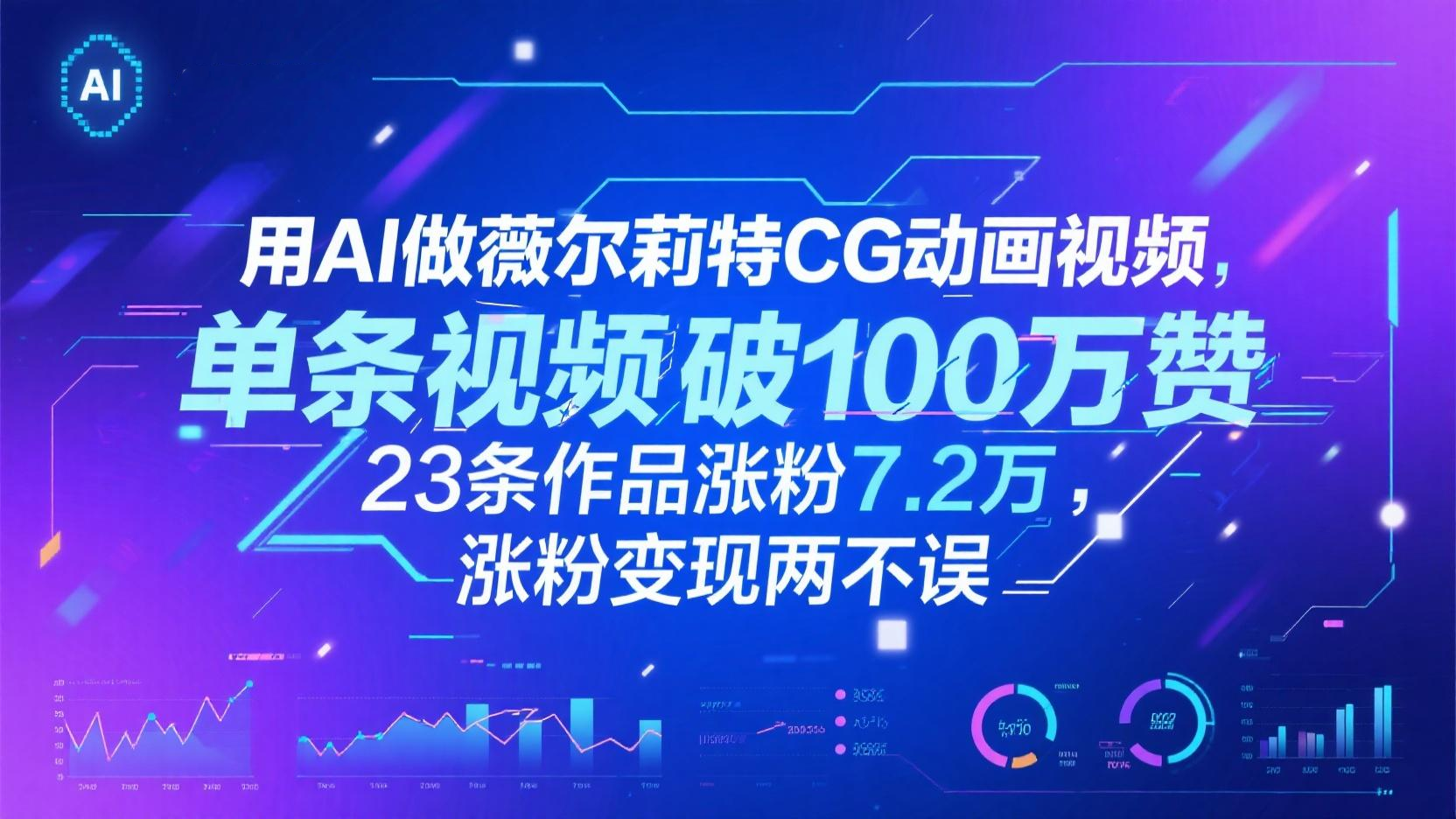 用AI做薇尔莉特CG动画视频，单条视频破100万赞，23条作品涨粉7.2万，涨粉变现两不误-涵知项目站