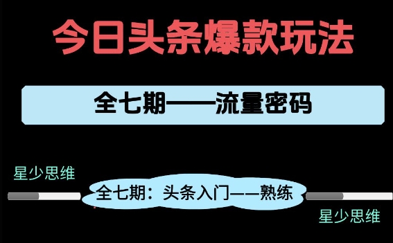 头条系列全七期项目拆解，全是干货，新手从0-1必经过程，99的人会踩的坑-涵知项目站