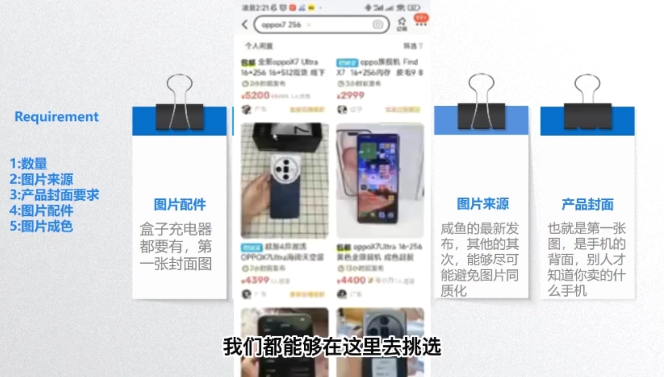 闲鱼蓝海电商课程-涵知项目站