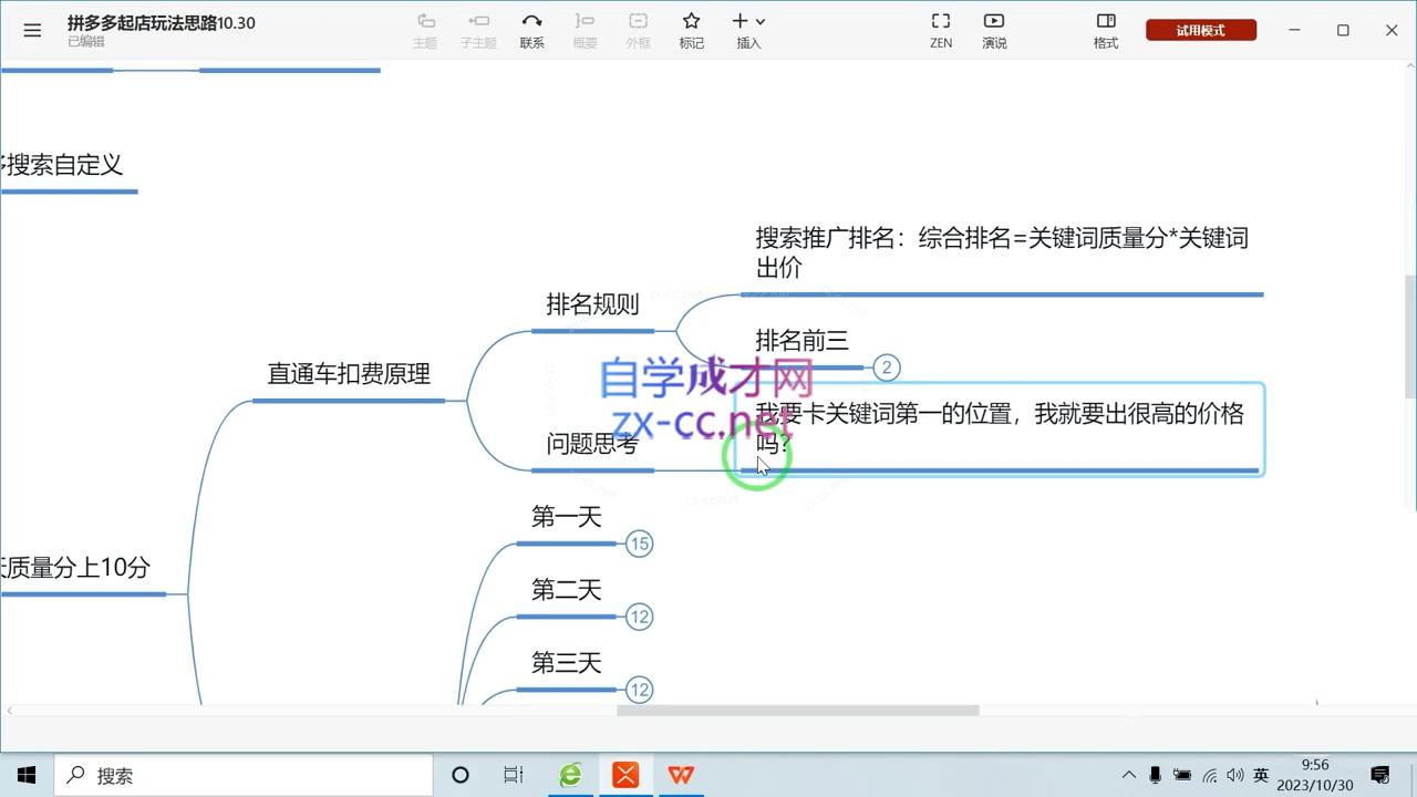推易电商·拼多多实战运营课(更新2025月)-涵知项目站