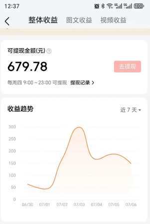 零成本零门槛头条热点搬运术，零门槛日入100+，工具+教程全部附上-涵知项目站