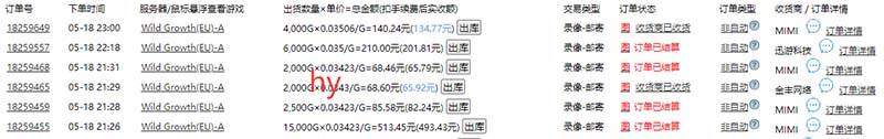 （14825期）游戏全自动打金搬砖，日入千元，手把手带你，收益冠军项目-涵知项目站