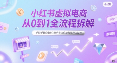 小红书虚拟电商从0到1全流程拆解，手把手教你复制，新手小白也能轻松月入过W-涵知项目站