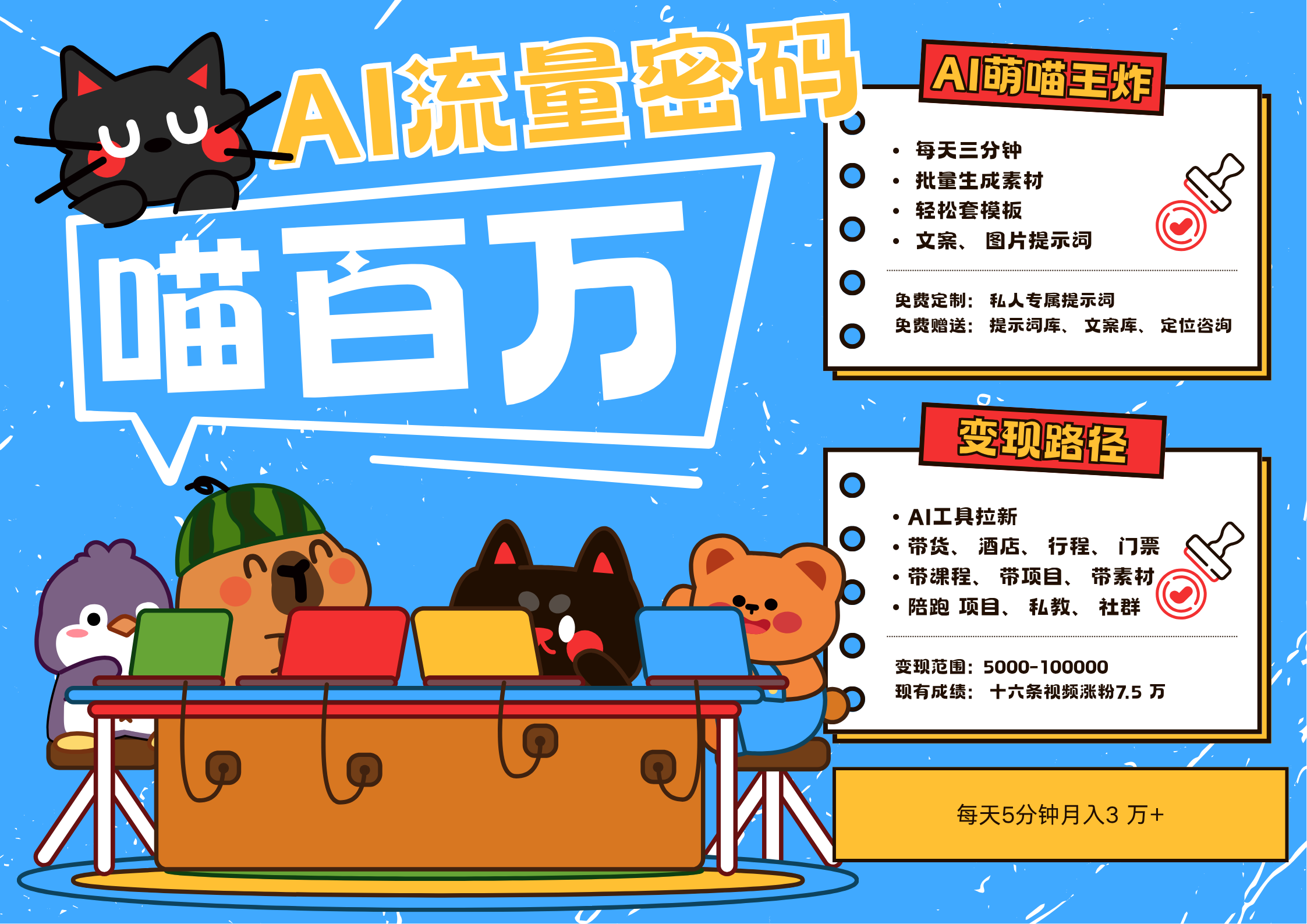 AI+宠物+旅行，2025最火流量密码 轻松用AI宠物做文旅账号，N种变现渠道月入五位数-涵知项目站