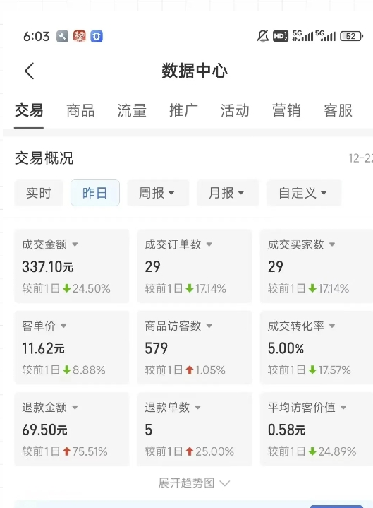 虚拟资料第四期，波浪思路+撸单玩法，新增闲鱼独家玩法-涵知项目站