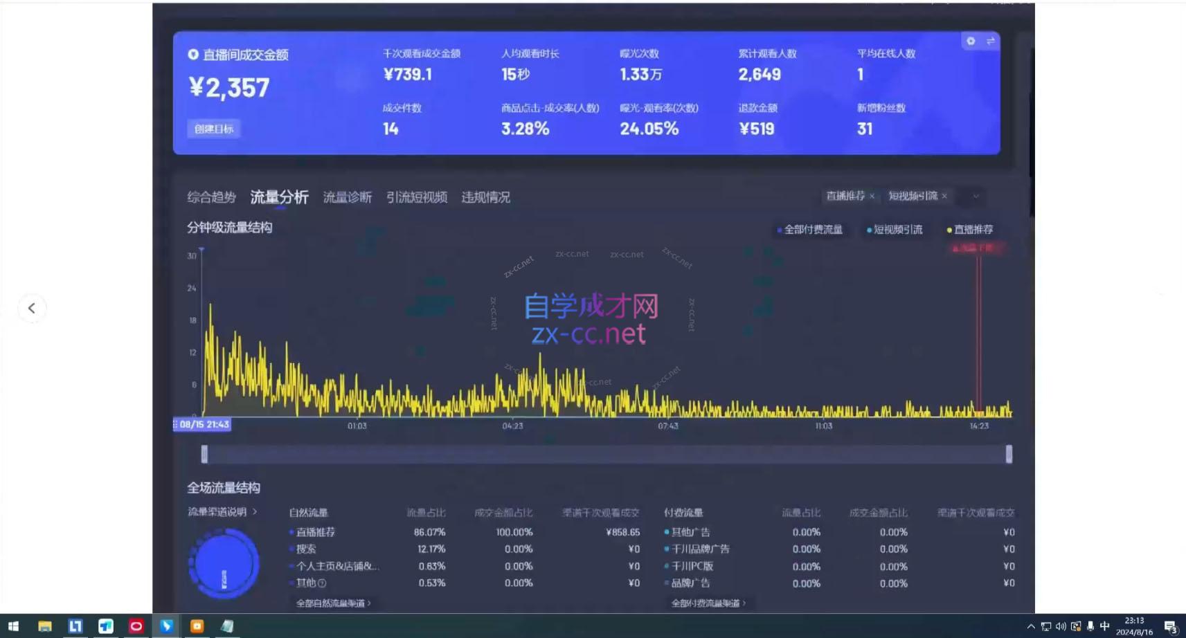 宝子哥·无人直播-非实时防风技术(更新6月)-涵知项目站