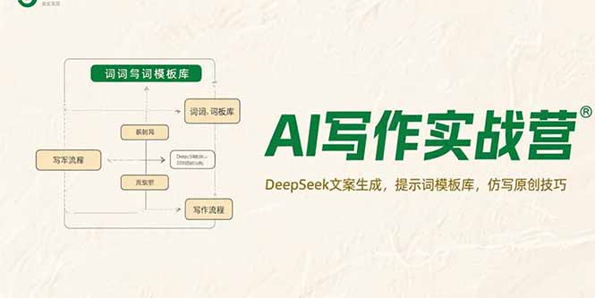AI写作实战营，DeepSeek文案生成，提示词模板库，仿写原创技巧-涵知项目站