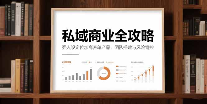 私域商业全攻略，强人设定位加高客单产品，团队搭建与风险管控-涵知项目站