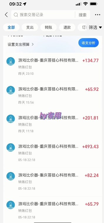 海外游戏暴力玩法，日入1k，实现全自动化搬砖【揭秘】-涵知项目站