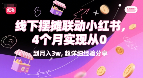 线下摆摊联动小红书，4 个月实现从 0 到月入3w，超详细经验分享-涵知项目站