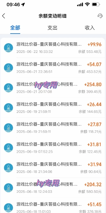 游戏全自动搬砖项目，日入1k+ ，​真正的长久稳定项目，可批量矩阵无限放大【揭秘】-涵知项目站