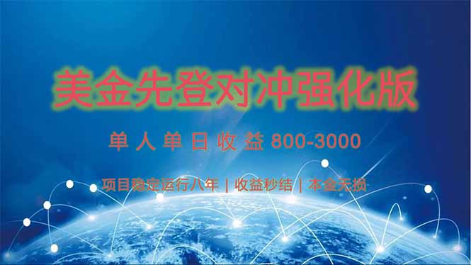 美金先登计划对冲强化版，2025年黑马中最暴力收益日收益1k-4k(可放大…-涵知项目站