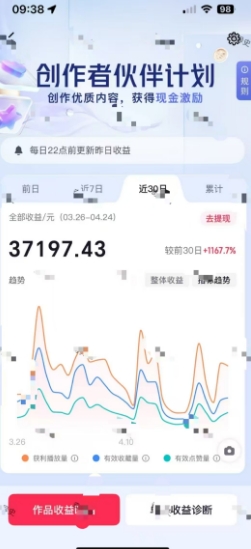 抖音奇异历史赛道，AI赋能历史赛道，流量收益嘎嘎香，狂撸伙伴计划-涵知项目站