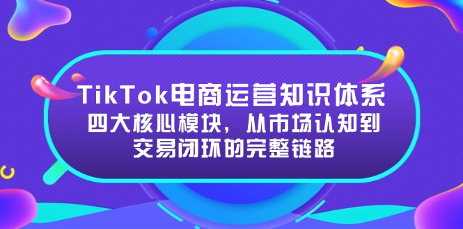 TikTok电商运营知识体系：四大核心模块，从市场认知到交易闭环的完整链路-涵知项目站