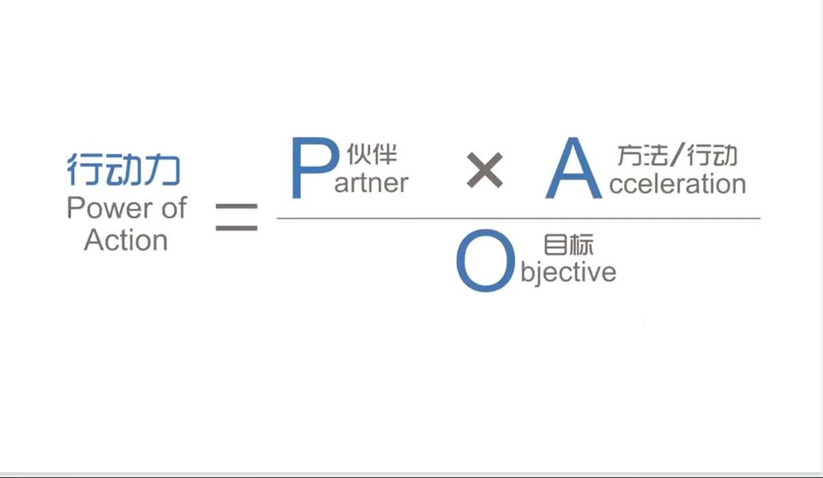 党老师·7天构建咨询师变现系统-涵知项目站