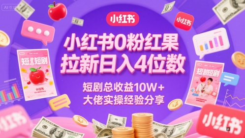 小红书0粉红果短剧拉新日入4位，数短剧总收益10W+大佬实操经验分享-涵知项目站