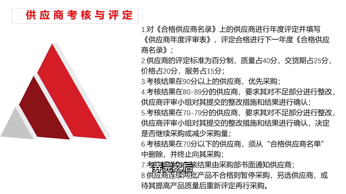 Luis老师·中小外贸企业管理课-涵知项目站