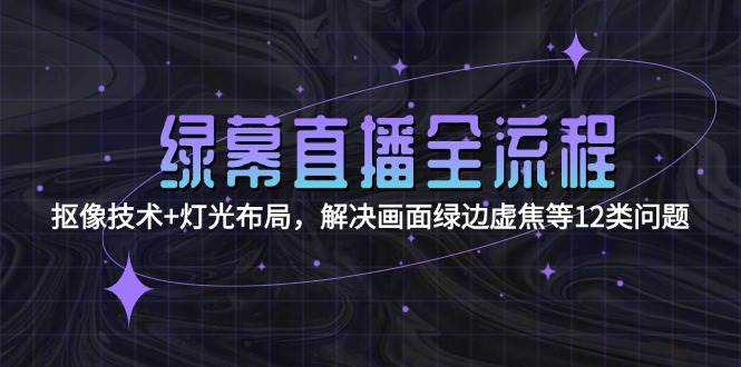 绿幕直播全流程：抠像技术+灯光布局，解决画面绿边虚焦等12类问题-涵知项目站