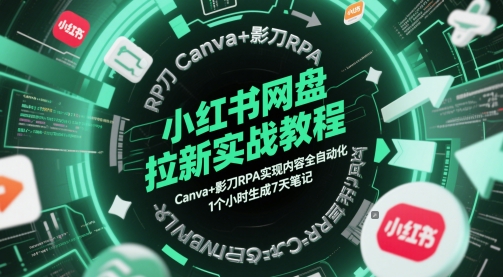 小红书网盘拉新实战教程，Canva+影刀RPA实现内容全自动化，1个小时生成7天笔记-涵知项目站