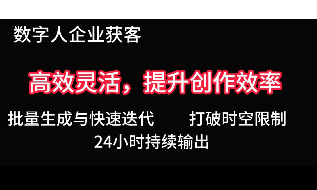 2025Ai数字人工具自动获客-涵知项目站